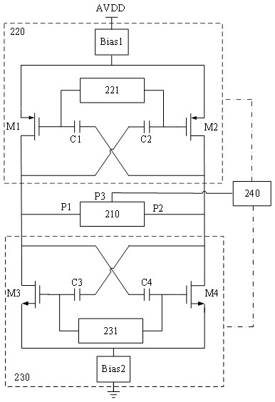 振蕩電路、振蕩器和通信設(shè)備的制作方法