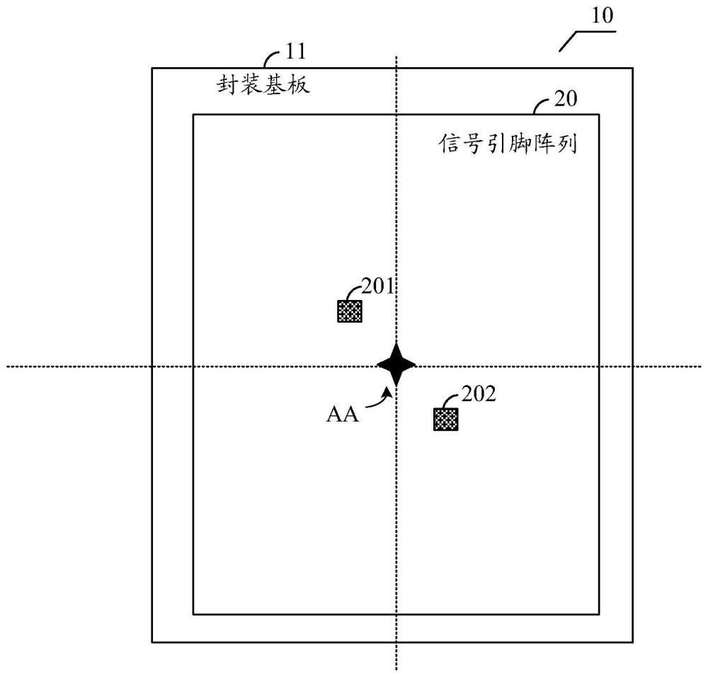 一種芯片的封裝結(jié)構(gòu)和存儲器的制作方法