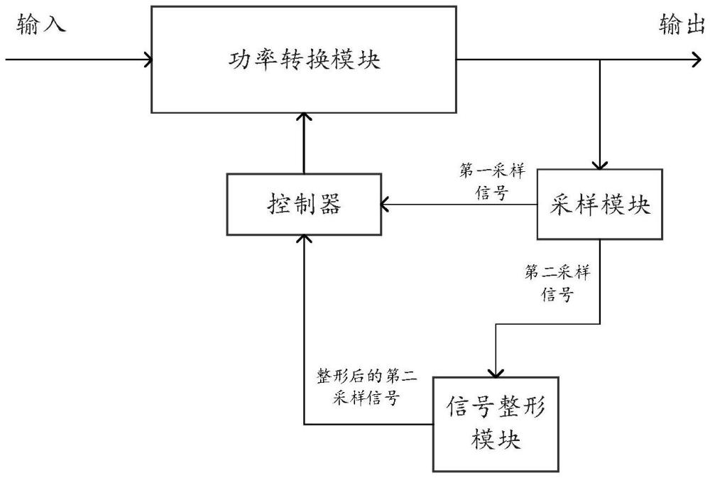 采樣控制電路及開關(guān)電源的制作方法