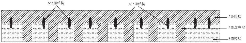 復(fù)合Si/Al插入層結(jié)構(gòu)及其制備方法和應(yīng)用與流程