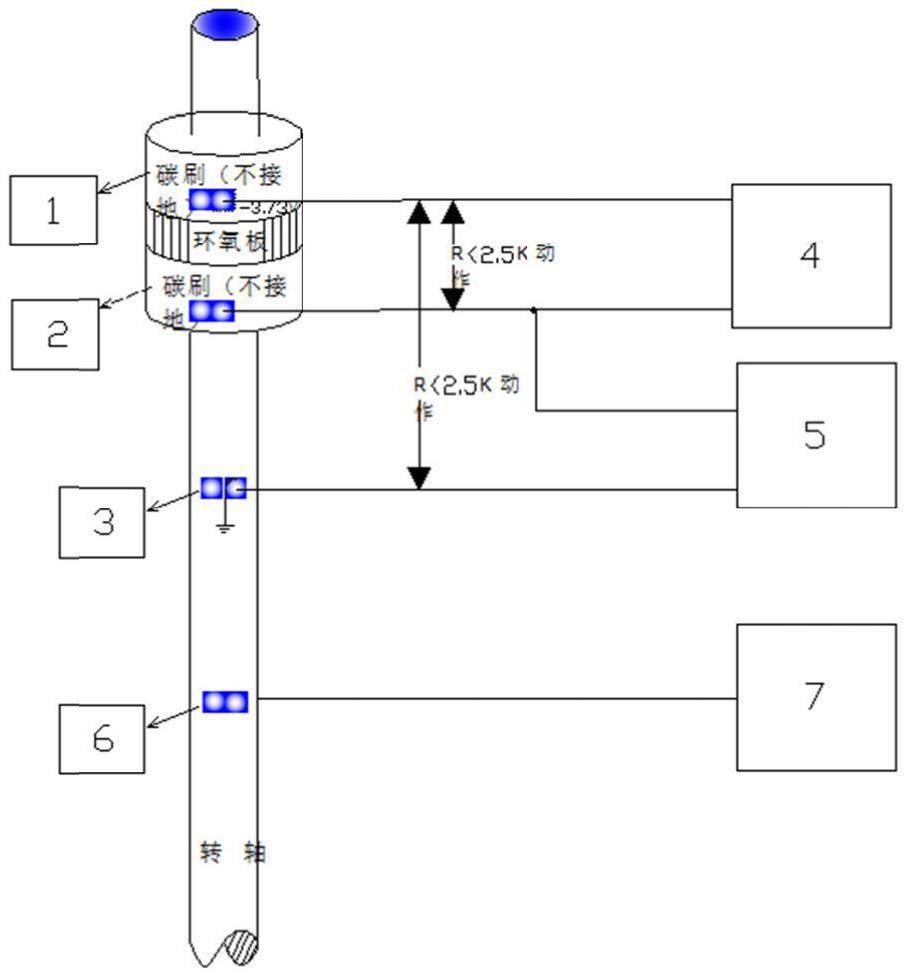 一種大型水輪發(fā)電機(jī)大軸絕緣采集終端及監(jiān)測(cè)終端的制作方法