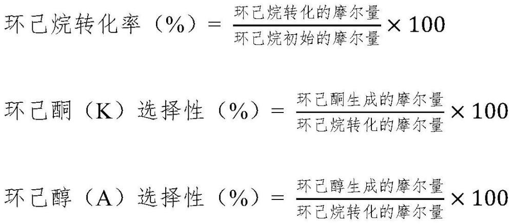 二氧化鈦負(fù)載非貴金屬氧化物催化劑的制備方法及應(yīng)用