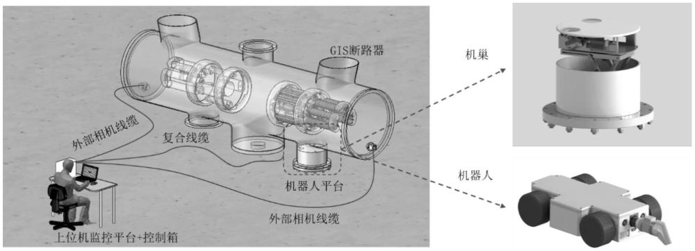 一種斷路器運行狀態(tài)下異物處置裝置、SF6斷路器及系統(tǒng)的制作方法