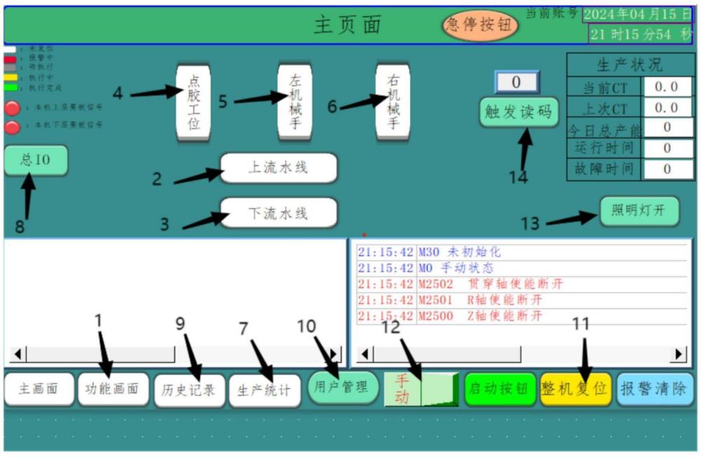 一種工廠生產(chǎn)的機(jī)械操作控制系統(tǒng)、裝置及方法與流程