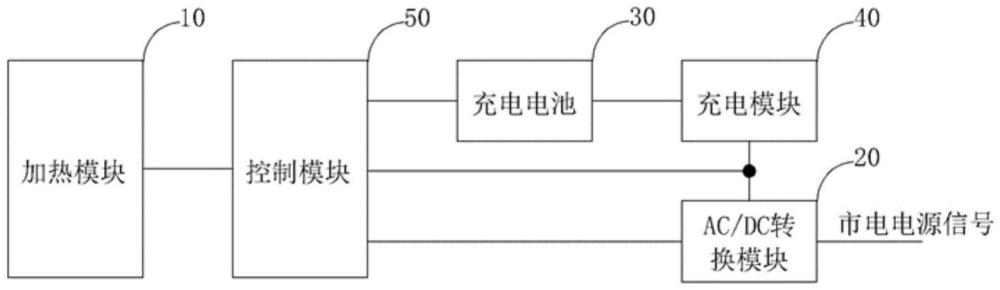 一種供電裝置及美發(fā)器的制作方法