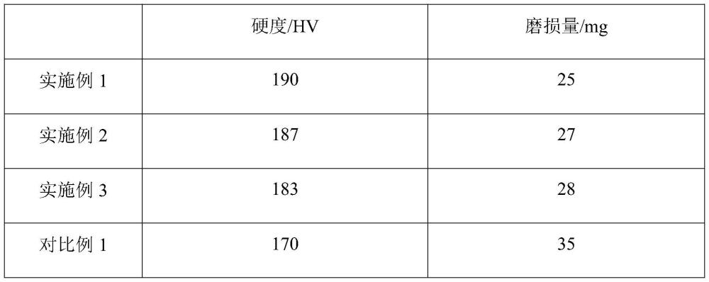 一種角焊縫的焊接方法與流程