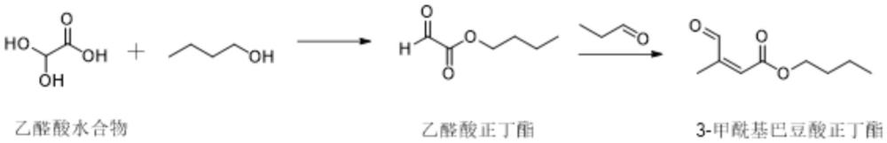 阿維A酸中間體3-甲?；投顾嵴□サ闹苽浞椒ㄅc流程