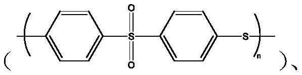 聚芳硫醚及其制備方法與流程