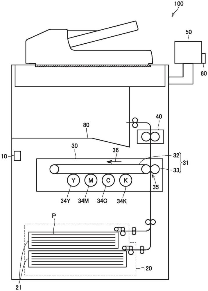 圖像形成裝置、提供系統(tǒng)、提供方法以及計(jì)算機(jī)程序產(chǎn)品與流程