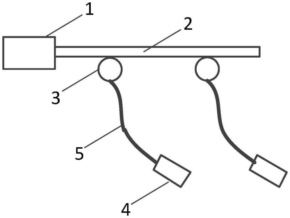 一種可實(shí)現(xiàn)IGBT內(nèi)部準(zhǔn)分布式溫度檢測(cè)的光子傳感器的制作方法