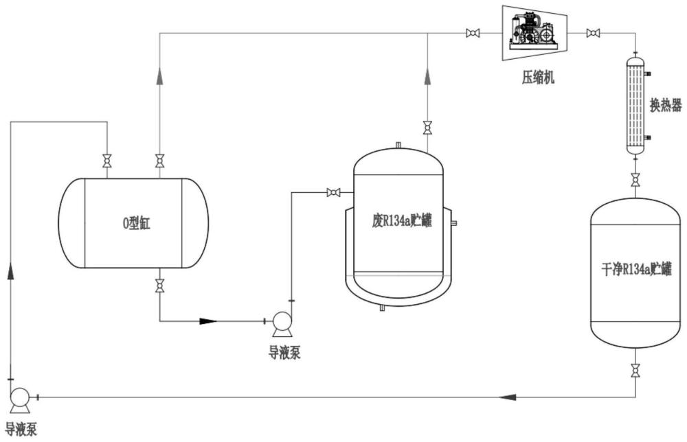 一種滌綸紡織品亞臨界無水染色分散染料色漿的制備方法及應(yīng)用與流程