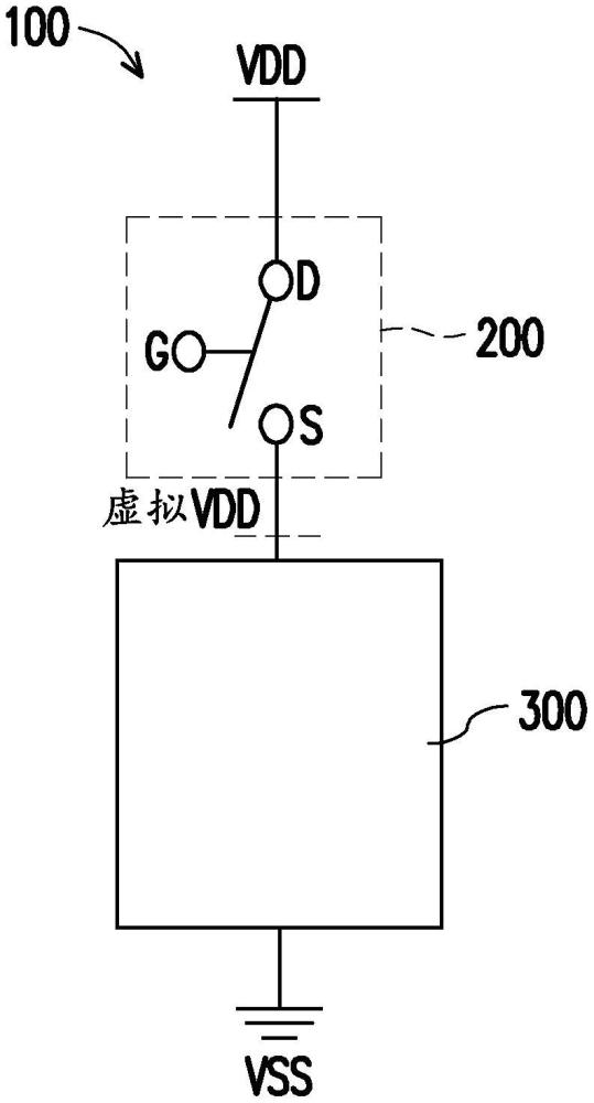 半導體器件及其形成方法與流程