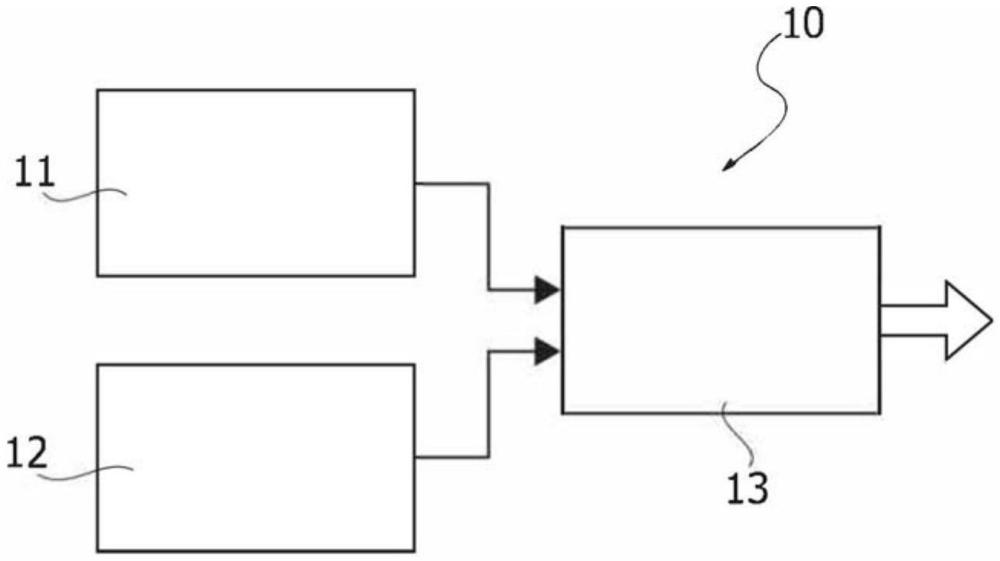 數(shù)字溫度傳感器，相應(yīng)的設(shè)備和方法與流程