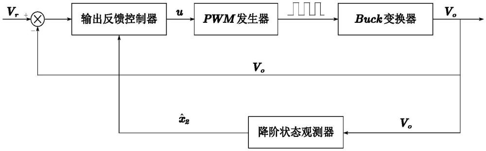 一種基于Buck變換器電壓約束的有限時間輸出反饋控制方法