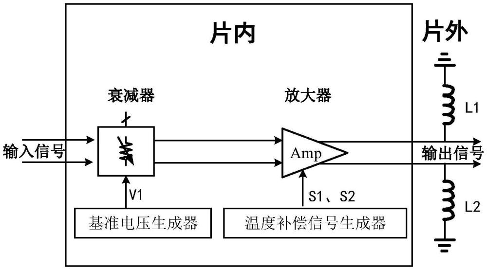 一種可變增益放大器的制作方法