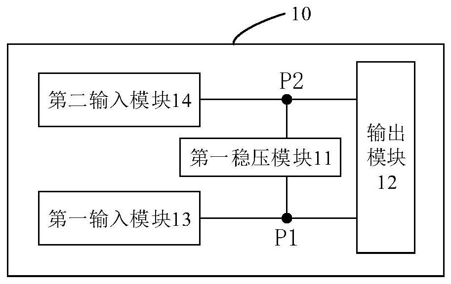 柵極驅(qū)動(dòng)電路、陣列基板和顯示設(shè)備的制作方法