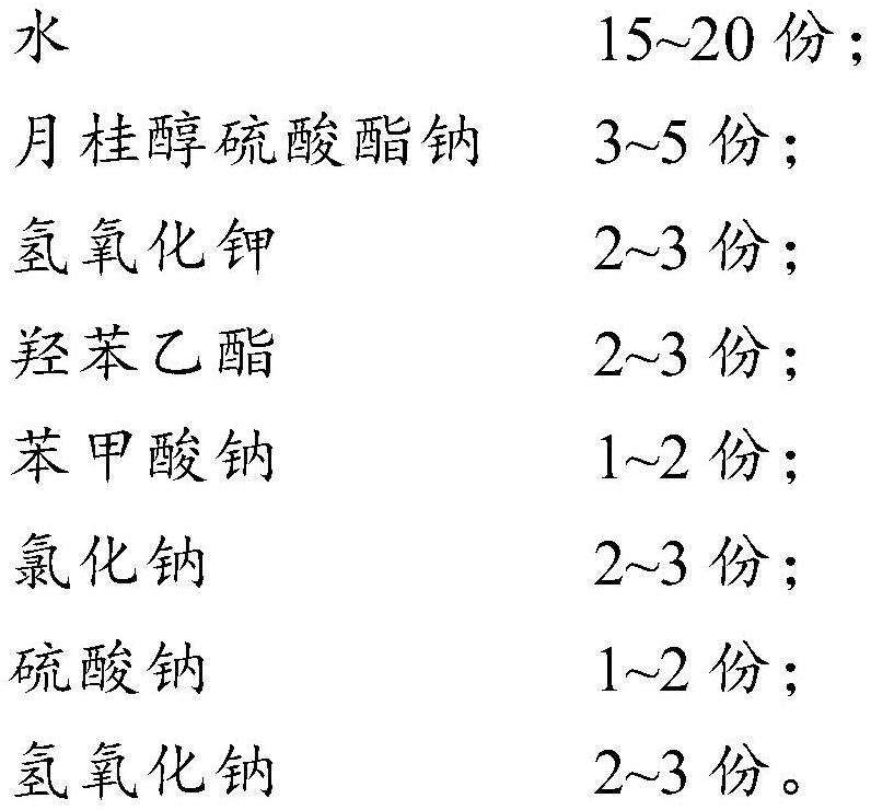 一種用于300M鋼VAR鑄錠枝晶形貌的腐蝕液、制備方法及其應(yīng)用與流程