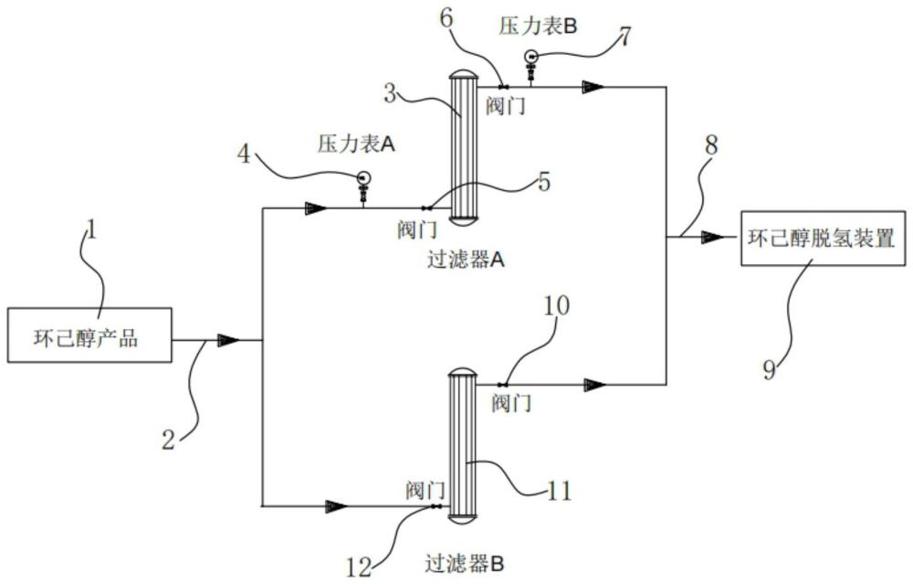 一种基于环己烯水合法环己酮生产的催化剂拦截系统的制作方法