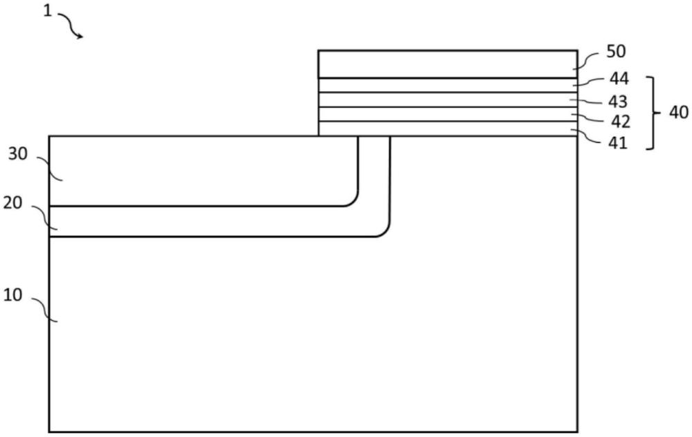 包括高K柵極電介質(zhì)多層層疊結(jié)構(gòu)的半導(dǎo)體器件和用于制造該器件的方法與流程