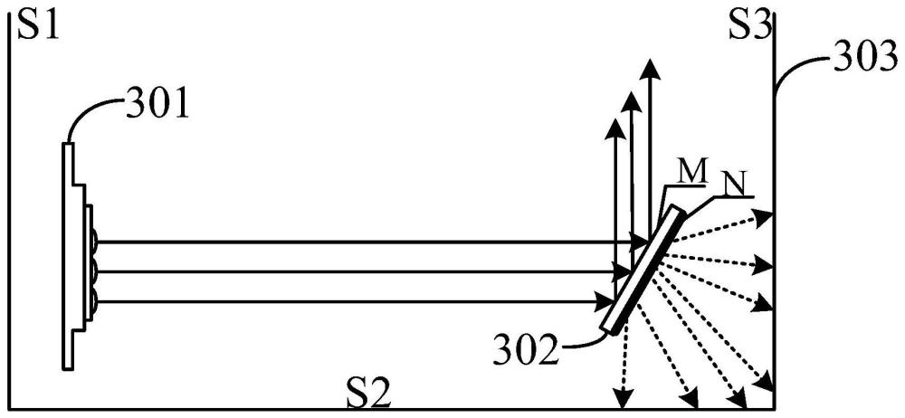 激光光源及激光投影設(shè)備的制作方法