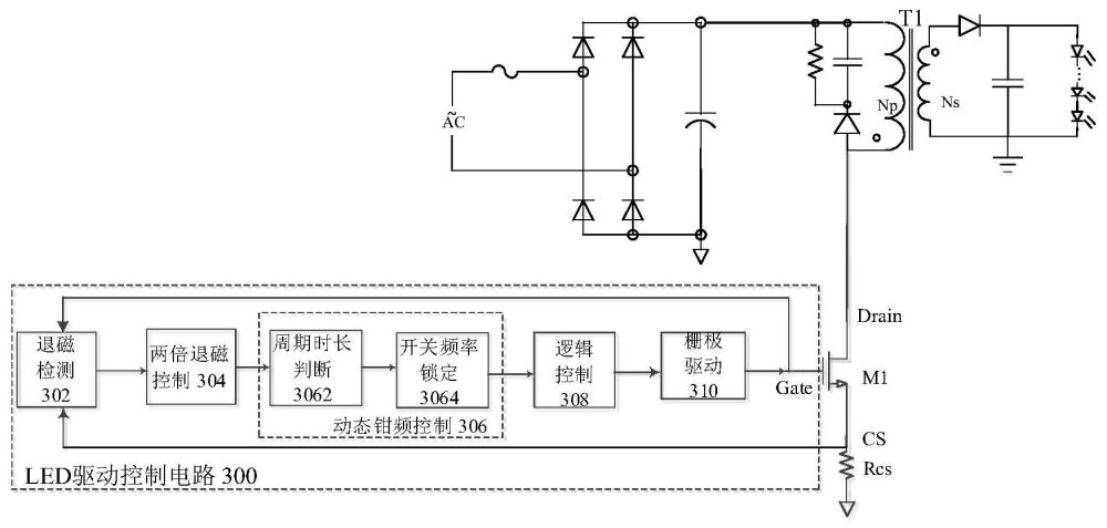 LED驱动控制电路的制作方法