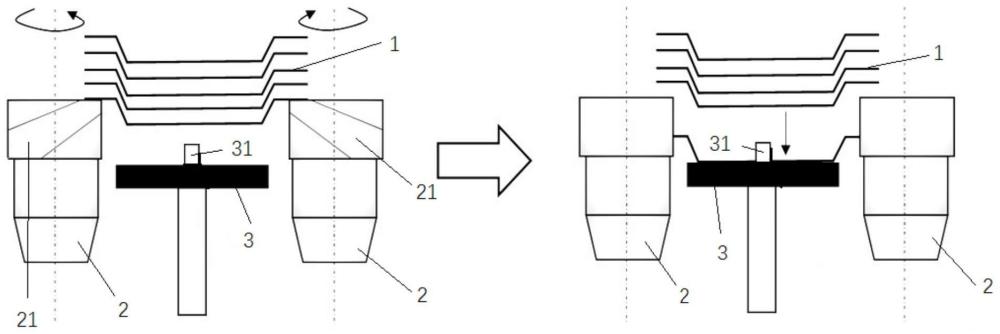 一种柔性化生产线及其工作方法与流程