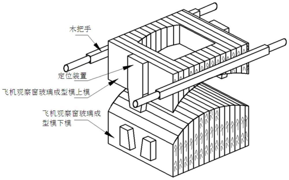 一种飞机观察窗玻璃成型模具及制造方法与流程