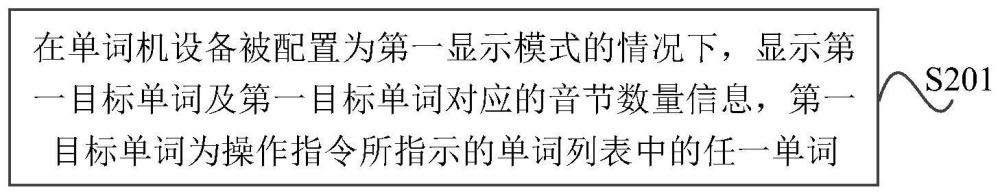 一种单词机显示控制方法、装置、电子设备及存储介质与流程