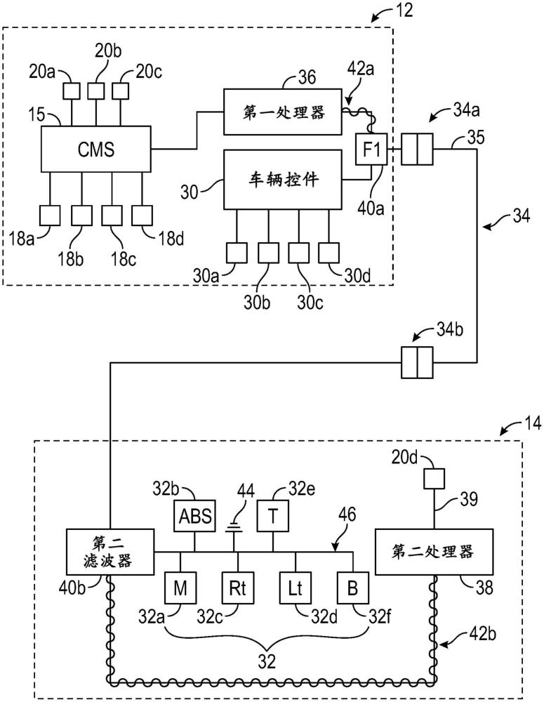 拖车相机通信系统的制作方法