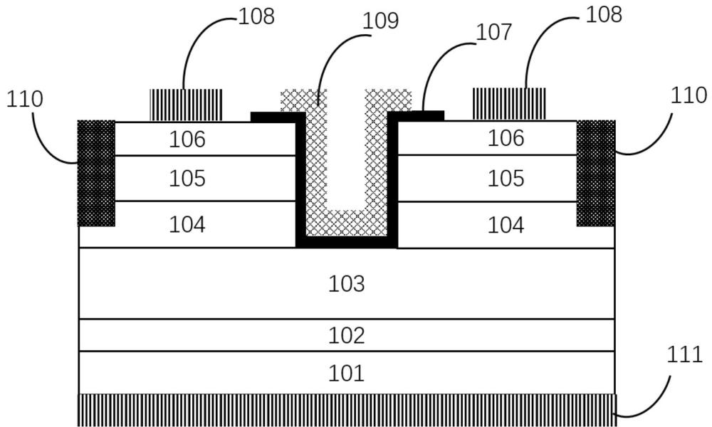 一种垂直型氮化镓功率晶体管及其制造方法与流程