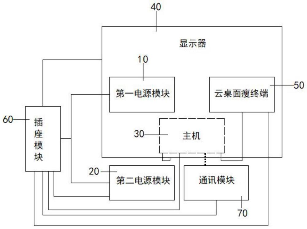 一种医疗显示一体机的制作方法