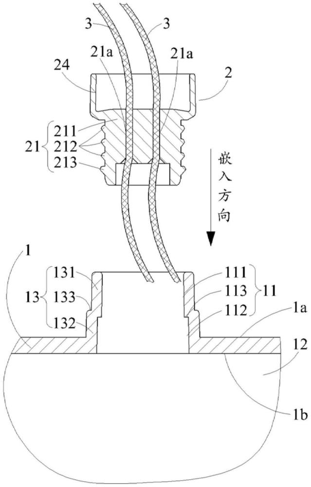 穿线结构及电子设备的制作方法