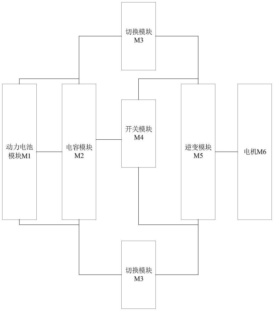 一种电机驱动电路、控制方法、装置和电子设备与流程