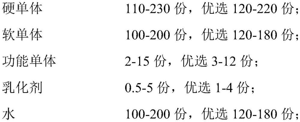 一种水性多彩涂料连续相乳液的制备工艺的制作方法