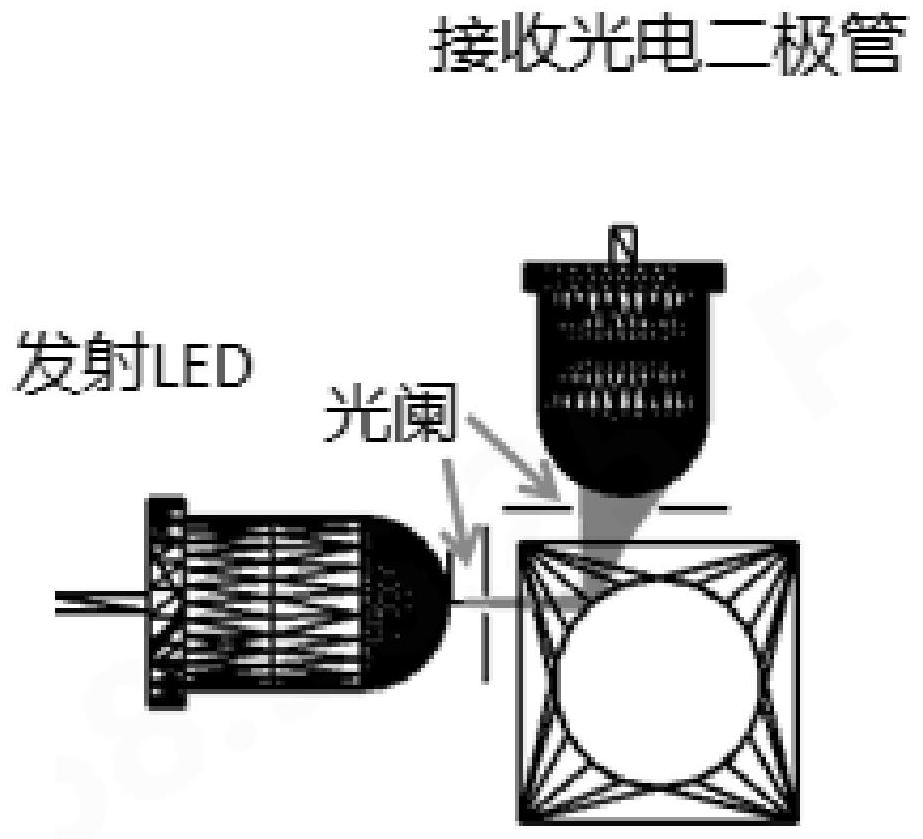 一种基于全反射原理的液位计量方法与流程