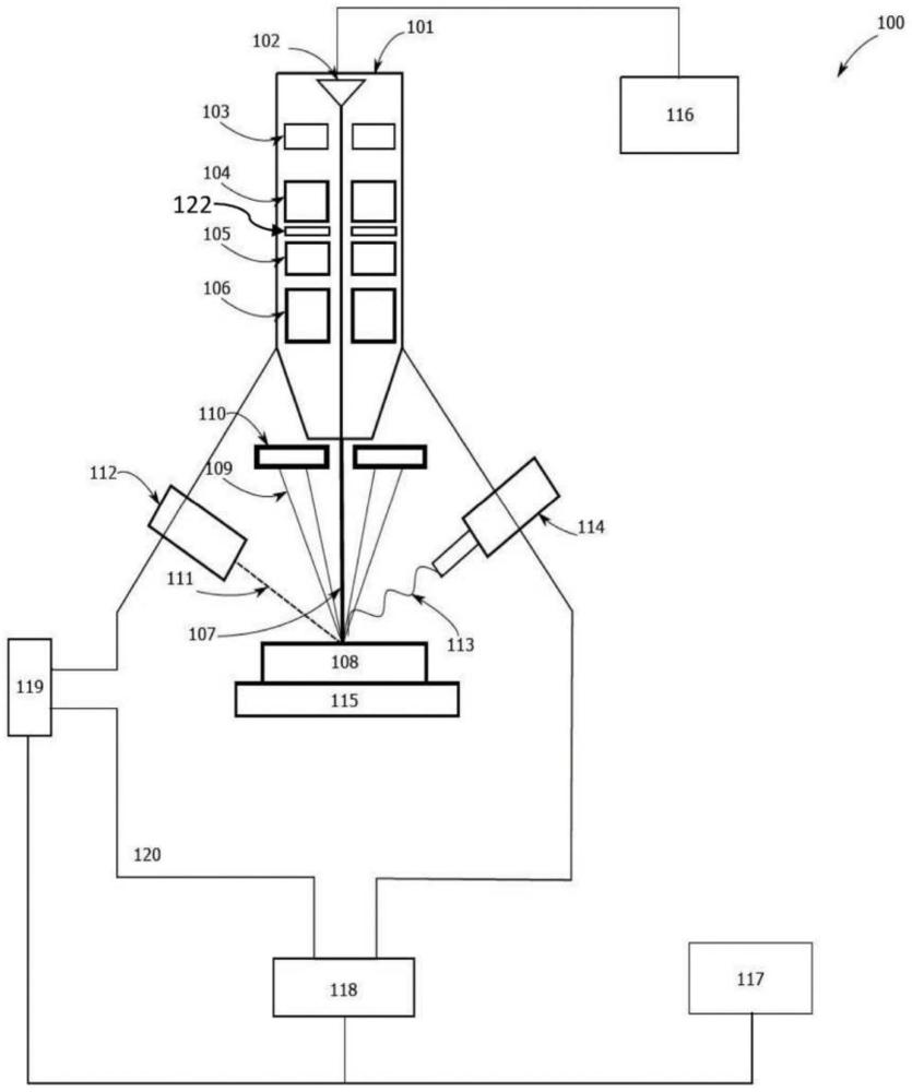 带电粒子光学器件部件及其制造的制作方法