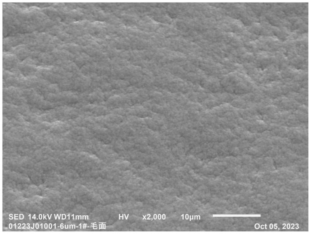 一种新型无铬锂电铜箔表面防氧化处理剂及处理工艺的制作方法