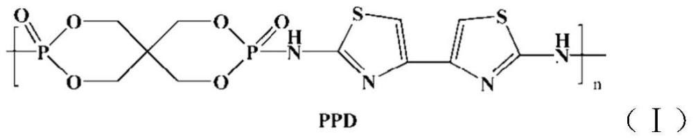 一种有机磷氮硫化合物及其制备方法和应用与流程