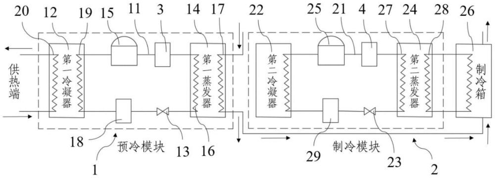 双模块供热制冰一体装置的制作方法