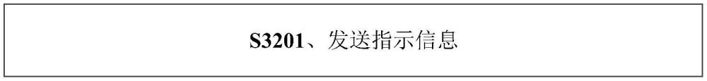 信息传输方法、设备和存储介质与流程