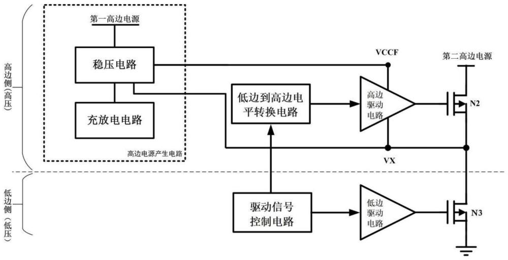 一种高边电源产生电路的制作方法