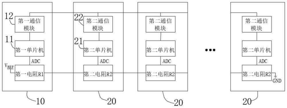 自动识别从机数量及地址的串型多机通信系统的制作方法