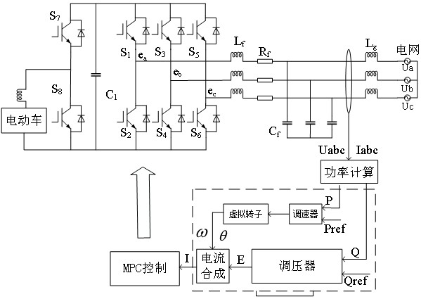 一种应用于新能源汽车上的智能充放电系统的制作方法