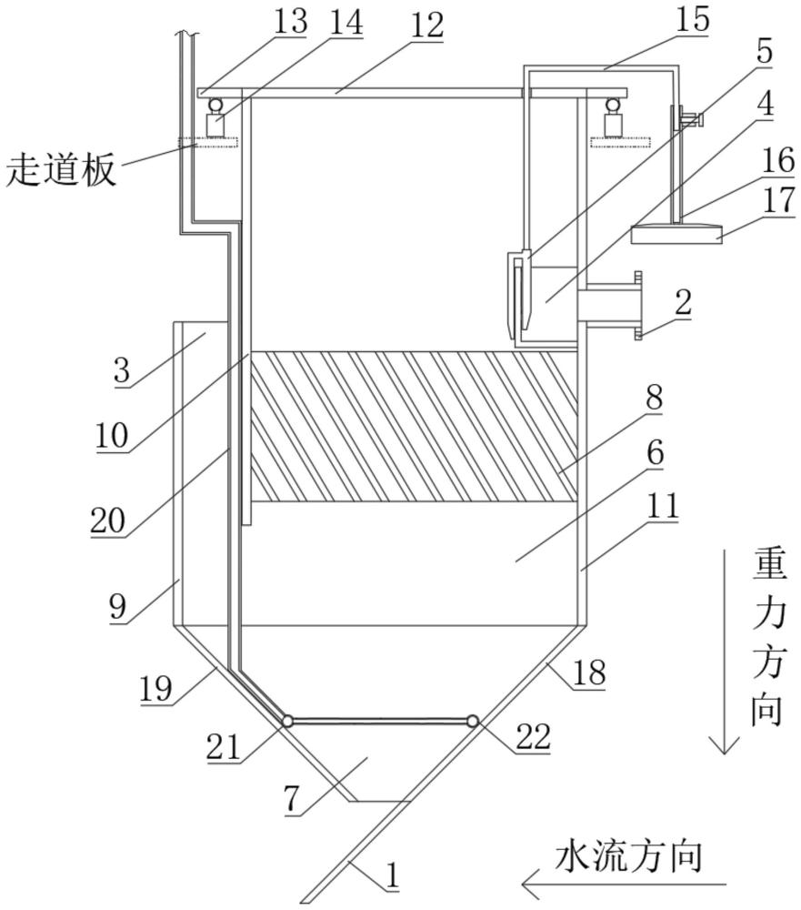 一体化高效过流沉淀装置的制作方法