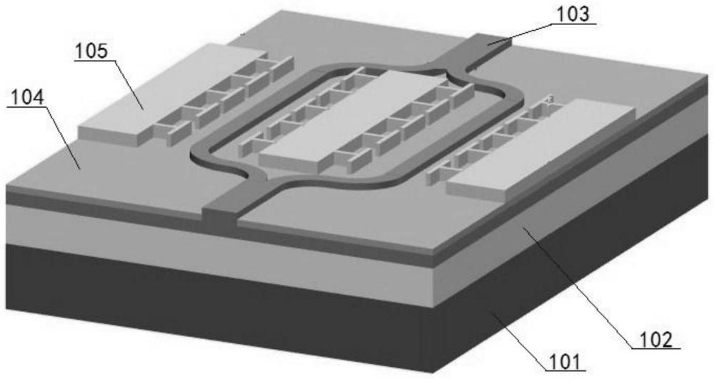 一种t型电极铌酸锂电光调制器及设计方法与流程