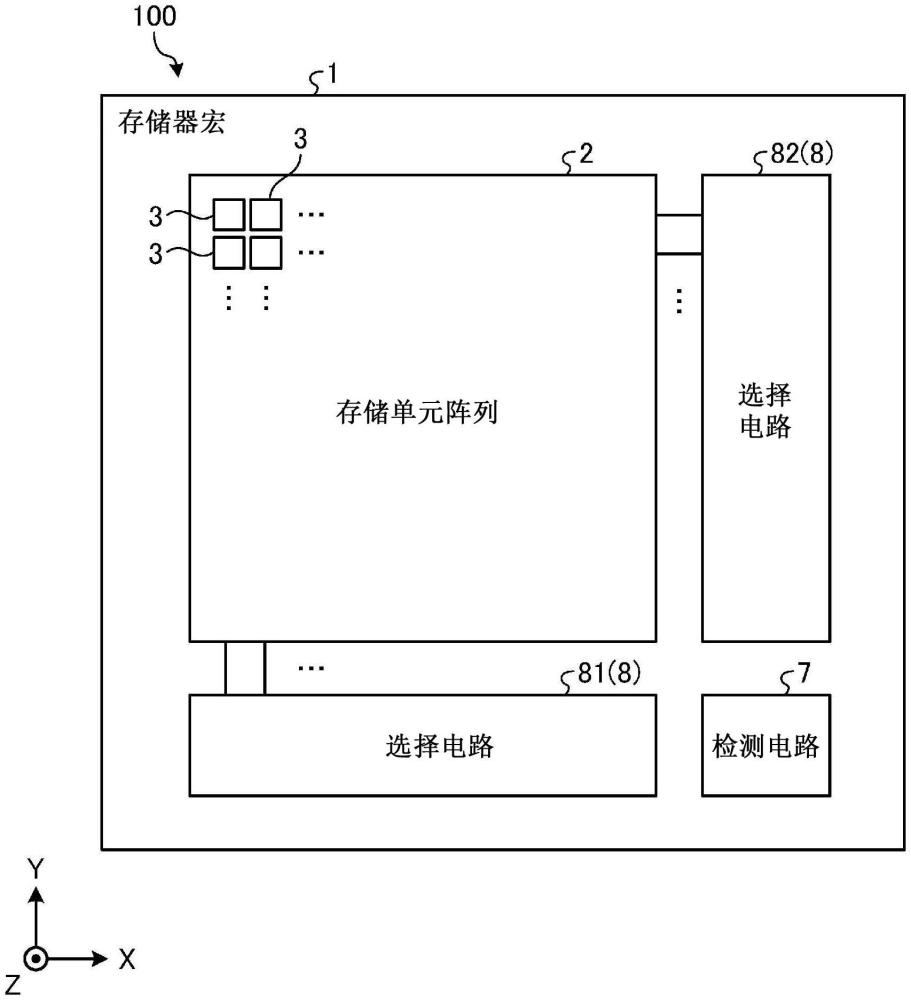 存储装置、存储单元阵列、存储单元阵列的制作方法、磁头及电子设备与流程