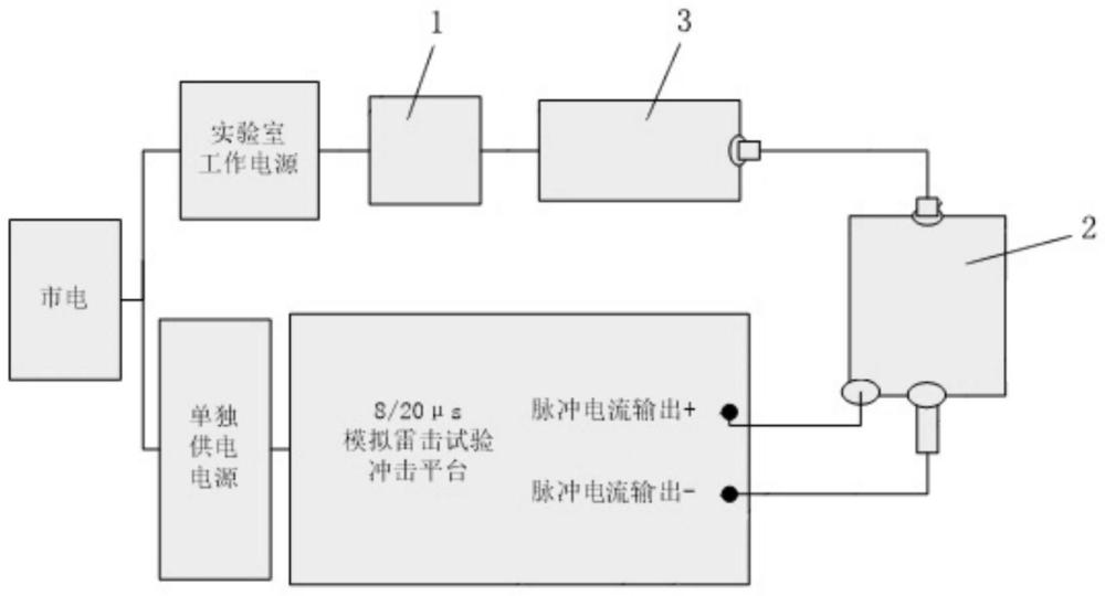 8/20μs模拟雷击试验的脉冲电流校准装置及方法与流程