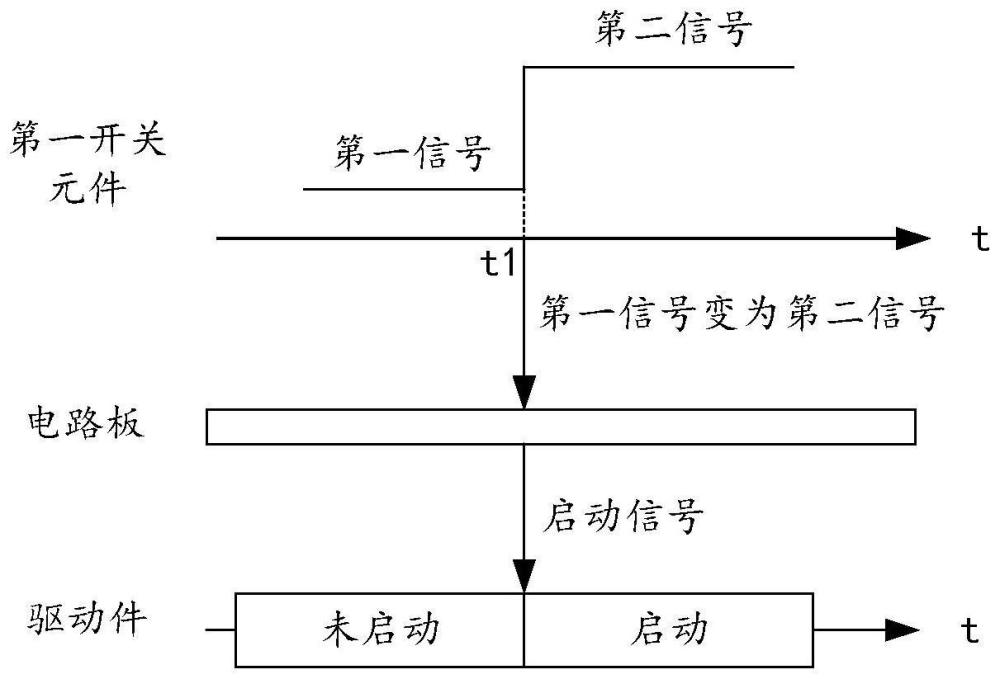 口腔清洁设备的控制方法、装置、设备及存储介质与流程