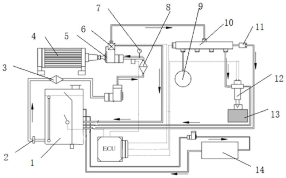 一种高压共轨喷油器微小静态泄漏量测量方法与流程