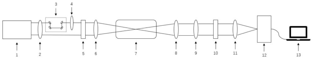 同时提取中性分子及离子相干转动波包信息的装置与方法